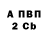 Метадон мёд Anna Mood